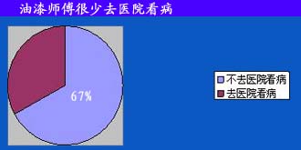 ���᎟�����������J(r��n)�R